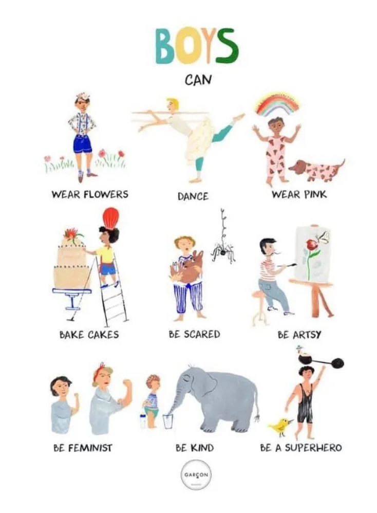 Boys Can Poster