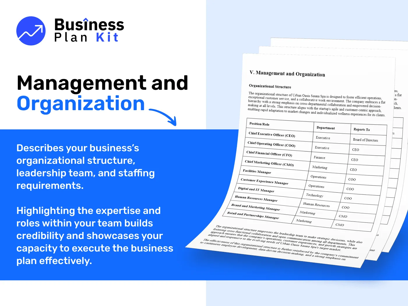 Kids Clothing Store Business Plan Example
