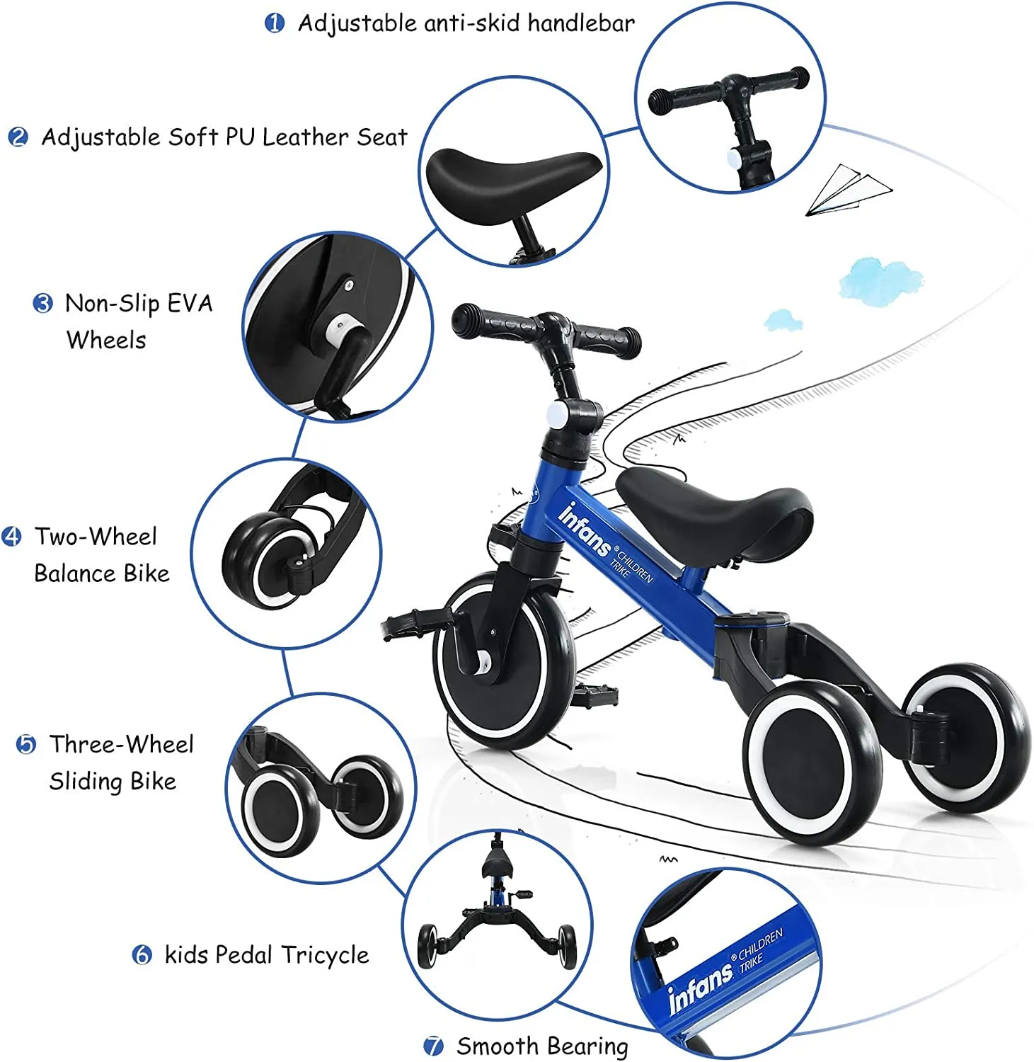 New assembled INFANS 3 in 1 Kids Tricycles for 1-3 Years Old, Toddler Bike 3 Wheel for Boys Girls, Lightweight Baby Balance Bike 2 Wheel, Adjustable Seat & Handlebar, Training Kids Trike w/Removable Pedal (Blue) Retails $110 