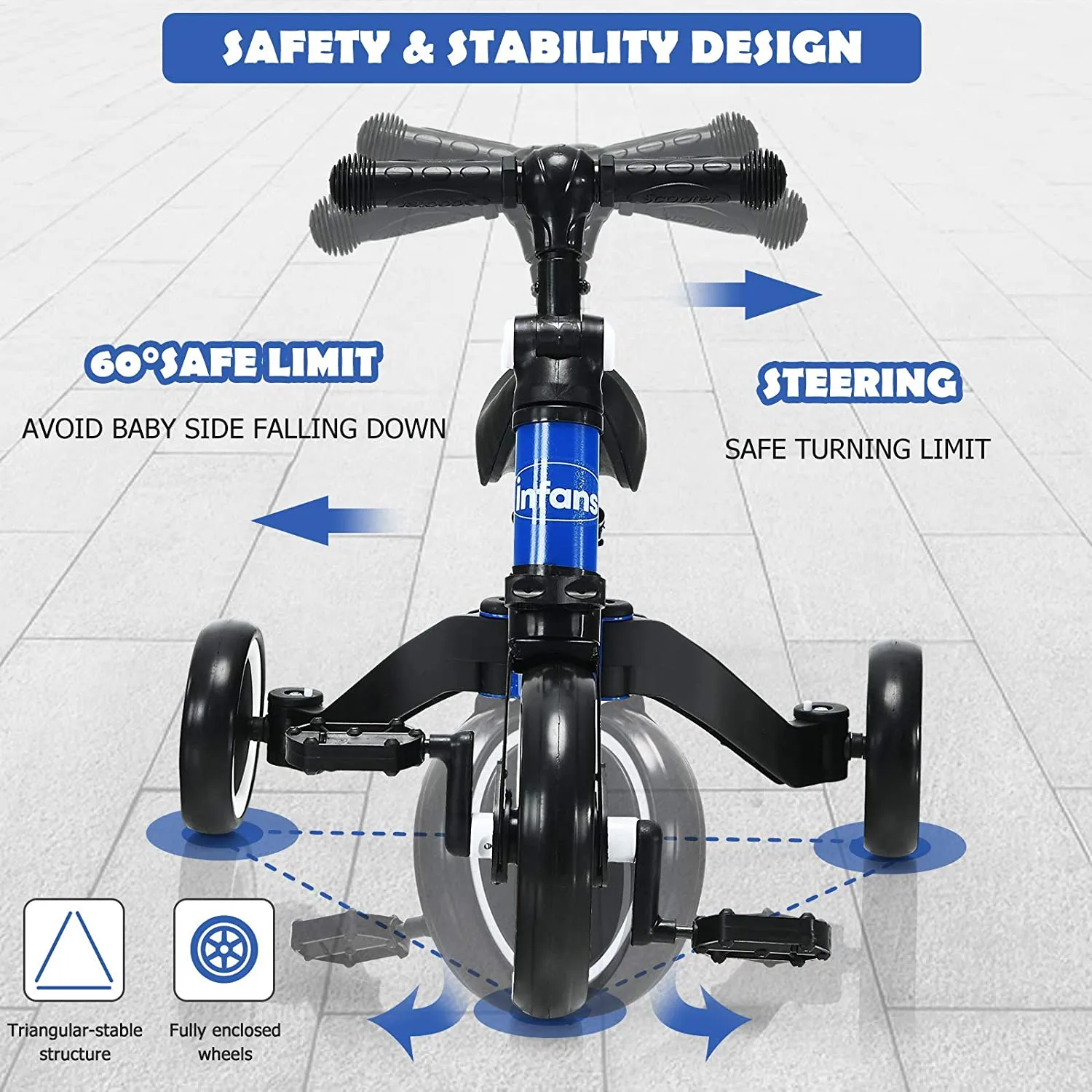 New assembled INFANS 3 in 1 Kids Tricycles for 1-3 Years Old, Toddler Bike 3 Wheel for Boys Girls, Lightweight Baby Balance Bike 2 Wheel, Adjustable Seat & Handlebar, Training Kids Trike w/Removable Pedal (Blue) Retails $110 