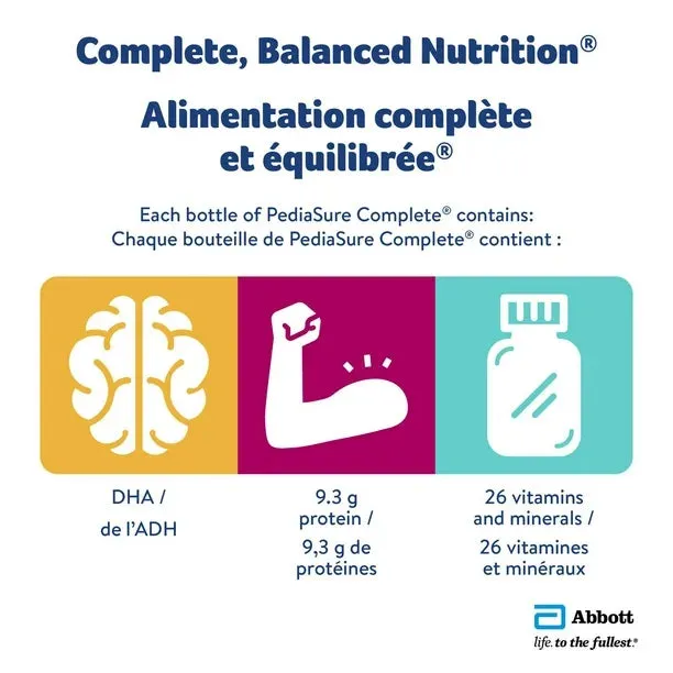 NEW PediaSure Complete, Nutritional Supplement, Kids Nutritional Shake That Can Be Used As Breakfast Drink With Meal, Chocolate, 4 x 235-mL Bottles (4-pack), BB: May 2025