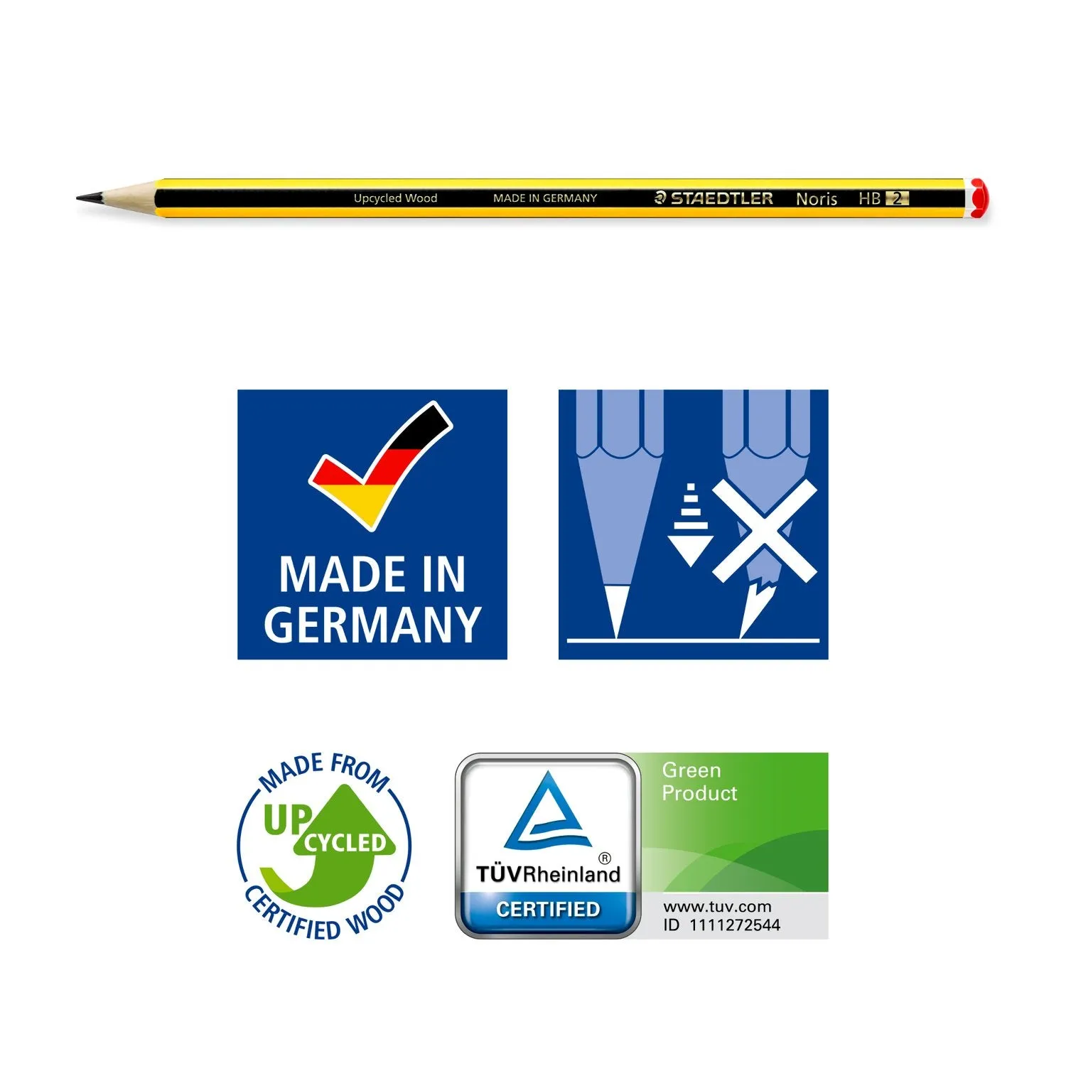 Staedtler Noris School Pencils, Eraser & Sharpener Set
