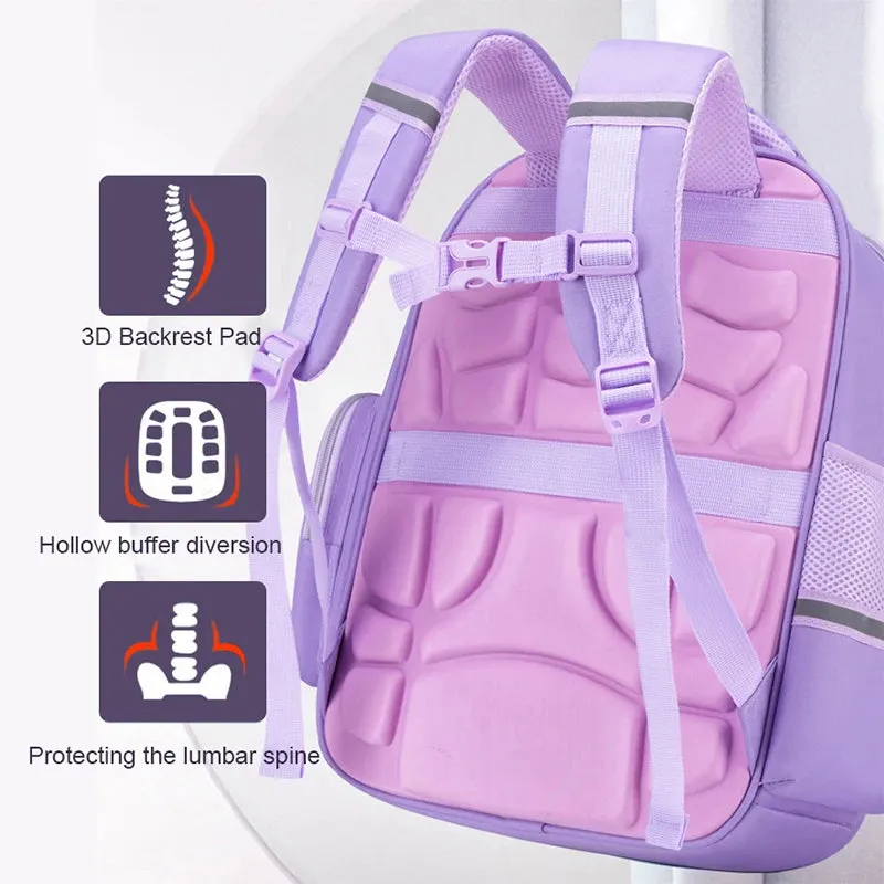 Waterproof Backpack